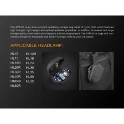 Fenix APB-20 -Nordsmin Shop fenix apb 20 3