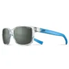 Julbo Powell Polarized Sunglasses