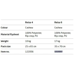 Nordisk Reisa 4P PU -Nordsmin Shop nordisk reisa 4p pu 19