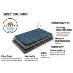 Outwell Air Shelter -Nordsmin Shop outwell air shelter 3