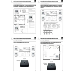 9485-1 DuoFern Smart Thermostat -Nordsmin Shop rademacher 9485 1 duofern smart thermostat 2