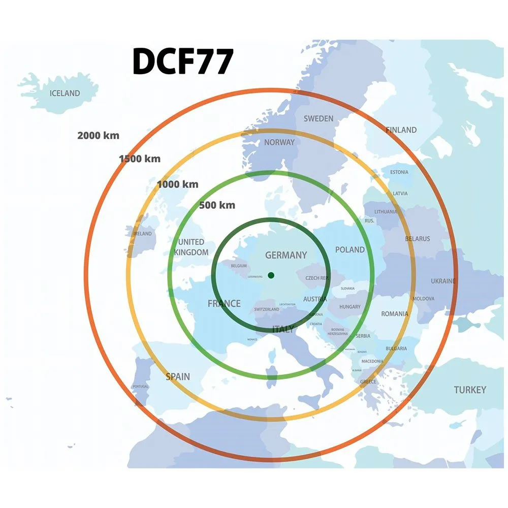 TFA Dostmann 30.3039 Klimalogg Pro 2 TFA Dostmann 30.3039 Klimalogg Pro - Image 2